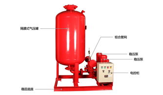 高压消防泵